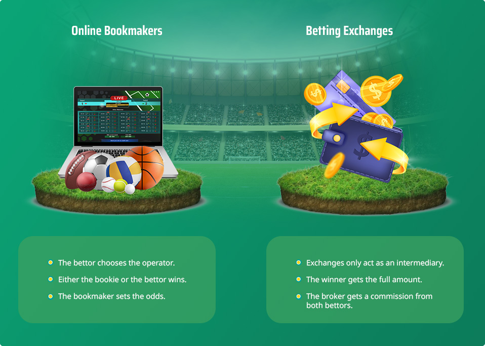 Laptop on a bookmaker site, wallet with coins and a list comparing betting and exchanges